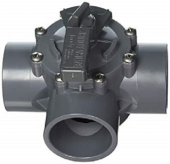 Jandy 3-Port 2 Inch Gray Valve | 2875