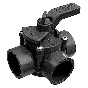 Jandy 3-Port 1.5-2 Inch Gray Space Saver Valve | 3406