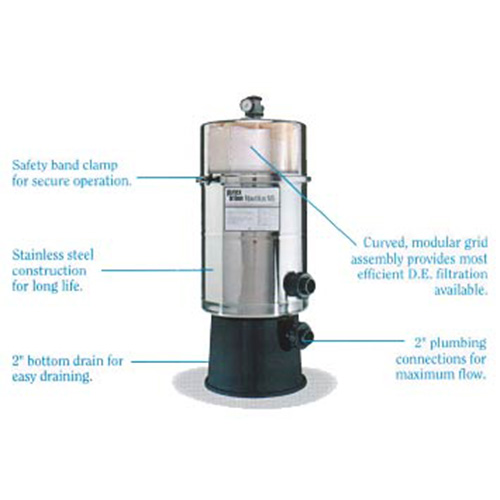 Purex Triton Nautilus Filter Parts