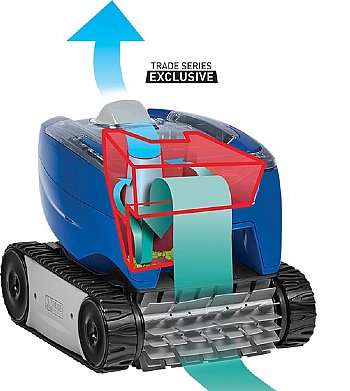 Polaris 7240 Sport Robotic Pool Cleaner | F7240