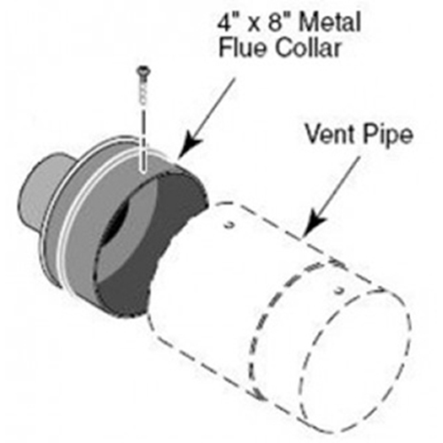 Pentair MasterTemp Heater Accessories