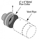 Sta-Rite Max-E-Therm Flue Collar | 77707-0077